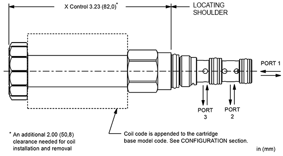 DMBF : FLeX Series 3-way, solenoid-operated directional spool valve