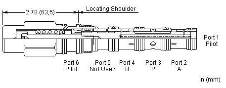 FTCH : 3-way, 3-position, proportional directional valve with center bleed down