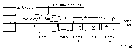 FTDK : 3-way, 3-position, proportional directional valve with center bleed down and load sense