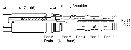 FTEH : 3-way, 3-position, proportional directional valve with center bleed down