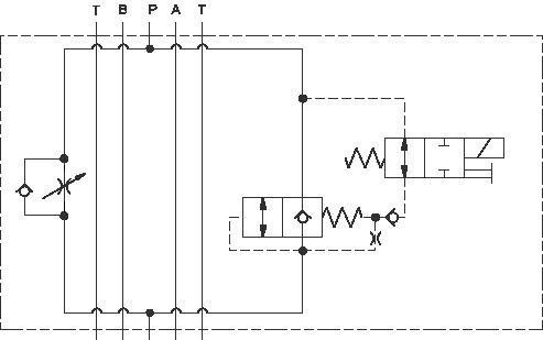 Solenoid operated, rapid advance and feed flow control assembly with reverse flow check