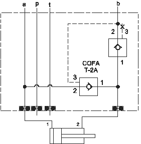Function for YDET: B to A