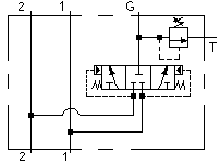 Function for XRHC
