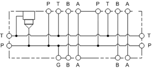 Function for VNH