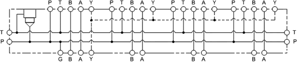 Function for VMM
