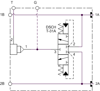 Function for U8H