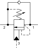 1.5:1 pilot ratio, standard capacity counterbalance valve