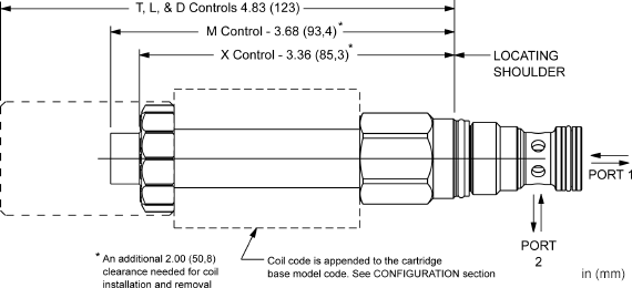 DTDF : 2-way, direct-acting, solenoid-operated directional blocking poppet valve (740 Series)