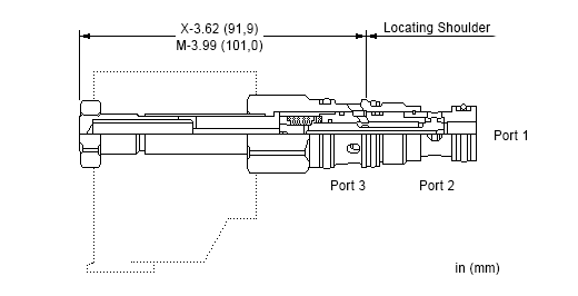 DWDB : Value Series 3 Voies, à action directe, électro distributeur Clapet Valve - 3600 psi (250 bar)