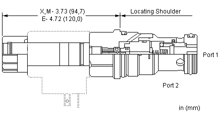 FPHK : Pilot-operated, normalmente cerrado, electro-proporcional  estrangulación  con anti-retorno de caudal inverso 