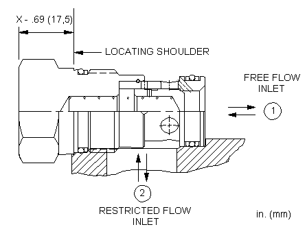 CNFC : Free flow nose to side check valve with bypass orifice