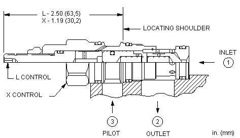 CODD : 20:1 ratio, pilot-to-close check valve