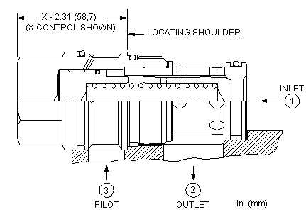 COJA : Pilot-to-close check valve