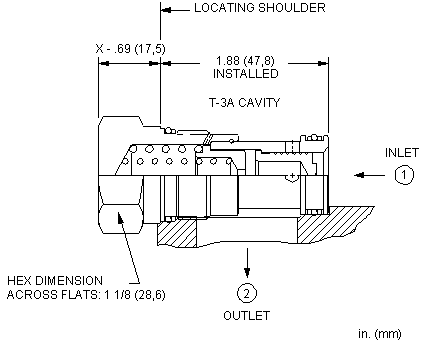 Cxff 插装阀 Directional 单向阀 Sun Hydraulics