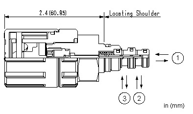 DBAM : 3-way, manually operated, spool directional valve - pilot capacity