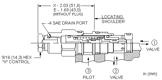 DKDC : Normally closed, balanced poppet, logic element - pilot-to-open