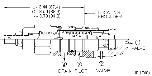 DKFP : Normally closed, balanced poppet, logic element - pressure adjustable