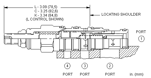 DPBM : 2-way, pilot-operated, directional valve with drain to port 4 - normally open