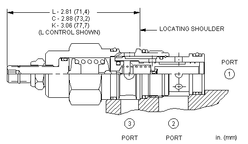 DPCB : 2-vías , pilot-operated, direccional válvula  con drenaje interno al puerto 3 - normalmente cerrado