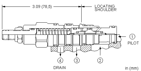 DRAY : 2-way, pilot-to-shift directional valve with drain to port 4 - normally open