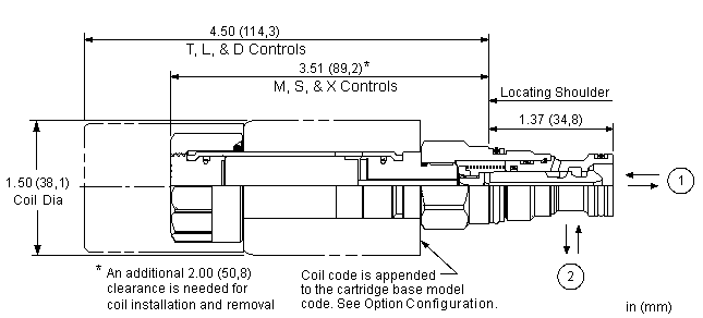 DTCA : 2-way, direct-acting, solenoid-operated directional blocking poppet valve with overlap