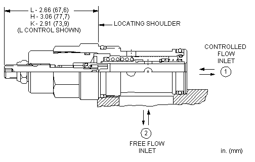 FDEA : Fully adjustable pressure compensated flow control valve with reverse flow check