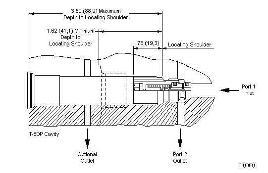 FXAM : Insert style, pressure compensated flow control