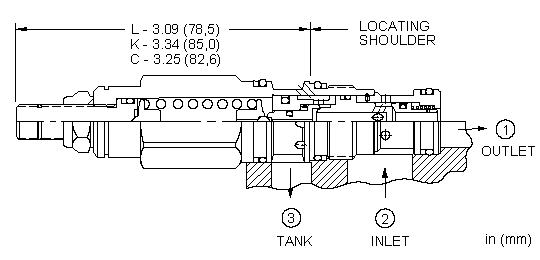 HRDA : Direct-acting relief valve - before check