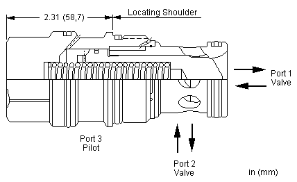 LOKC : Pilot-to-close, spring-biased closed, unbalanced poppet logic element