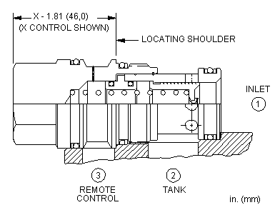 LRHA : Normally closed, modulating element with pilot source from port 1