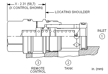 LRJA : Normally closed, modulating element with pilot source from port 1