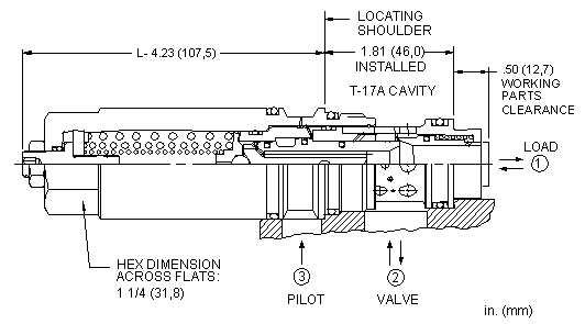 MBGG : 4.5:1 pilot ratio, load reactive, load control valve