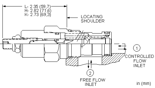 NCEC : Fully adjustable needle valve with reverse flow check