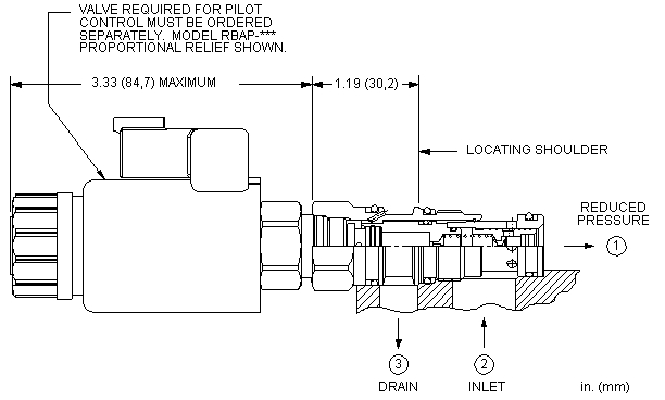 PBDB8 : Pilot-operated, réducteur de pression 2 voies étage de puissance avec Cavité de pilotage T-8A intégrée 