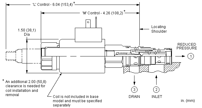 PRDL : Elektroproportionales 3-Wege-Druckregelventil, direkt gesteuert, negative Überdeckung