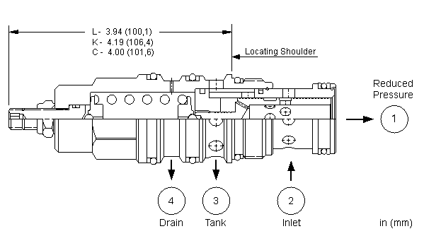 PSHB : Direct-acting, pressure reducing/relieving valve with drain to port 4