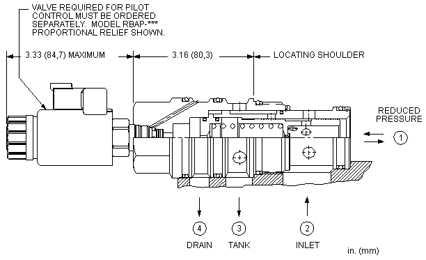 PVJA8 : 先导式, 减压/溢流主级 带集成T-8A控制插孔 和 口4外泄