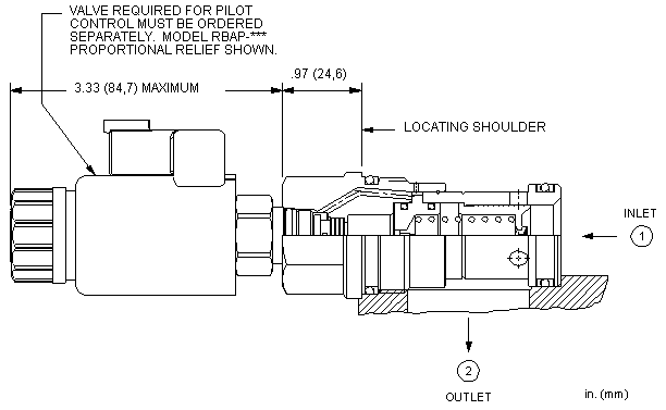 RPIC8 : Pilot-operated, à piston équilibré limiteur de pression étage de puissance avec Cavité de pilotage T-8A intégrée 