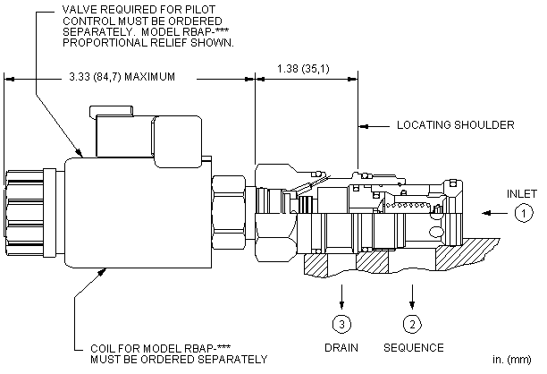 RSFS8 : Pilot-operated, balanced poppet sequence main stage with integral T-8A control cavity