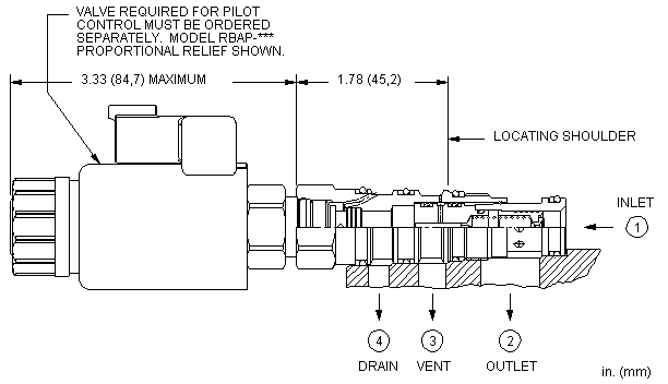 RVCD8 : Avec orifice de contrôle à distance, pilot-operated, à piston équilibré limiteur de pression étage de puissance avec Cavité de pilotage T-8A intégrée  et drain vers orifice 4