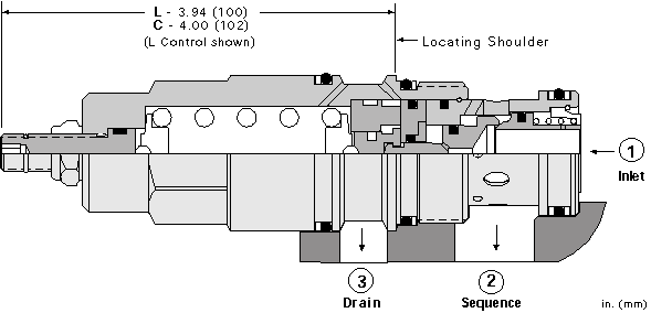 Hydraulik Druckfolgeventil mit Umgehungsrückschlagventil VS2C mit Handrad Hydraulik Druckfolgeventil mit Umgehungsrückschlagventil VS2C mit Handrad