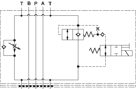 Solenoid-operated, avance rápido y regulado control de caudal ensamblaje  con anti-retorno de caudal inverso 