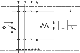 Function for X4CR: Meter in A Normally Open