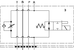 Function for X4CR: Meter out A Normally Open