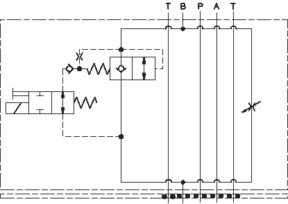 Function for X6DN: Meter in B Normally Open