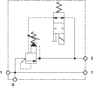 Solenoid-operated pilot relief ensamblaje 