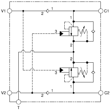 Function for YCCD