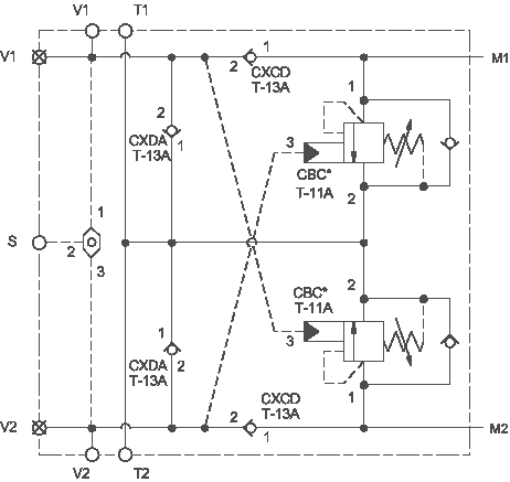 Cushion lock assembly with shuttle and anti-cavitation checks