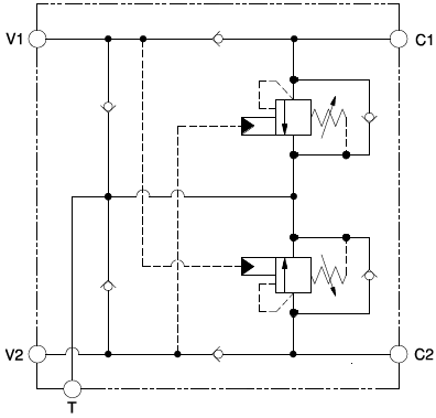 Dual cushion lock assembly with anti-cavitation checks