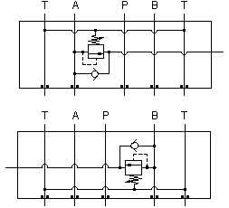 Cetop 05 Modulaire  bloc foré, A ou B Valve de Séquence vers Orifice Extérieur  Avec clapet de By-pass assemblage